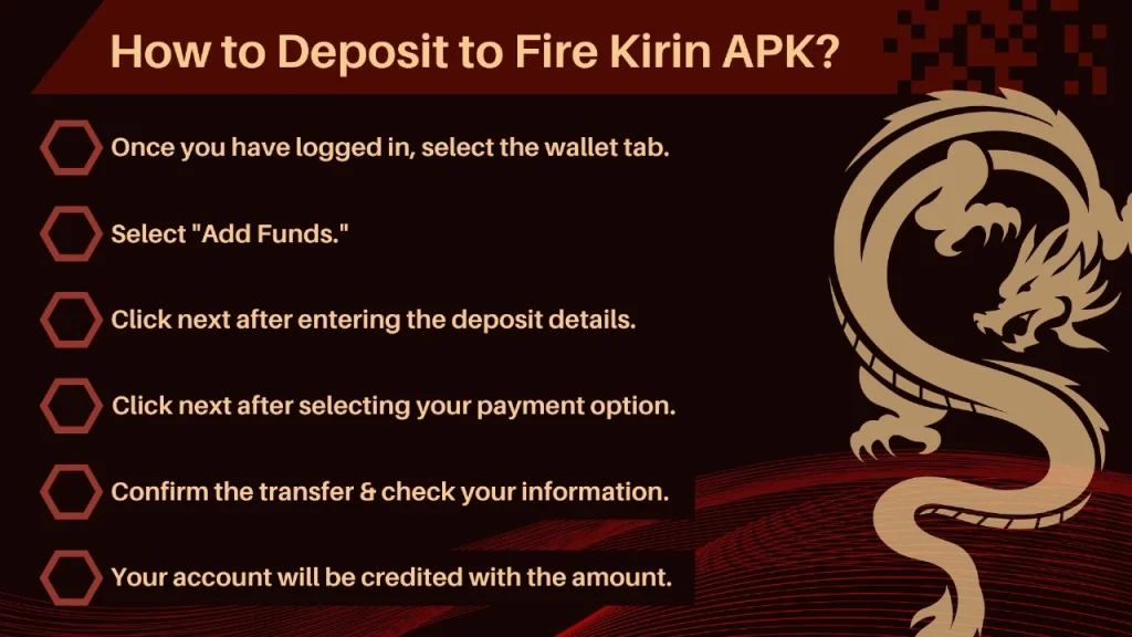 Deposit the Funds in Fire Kirin