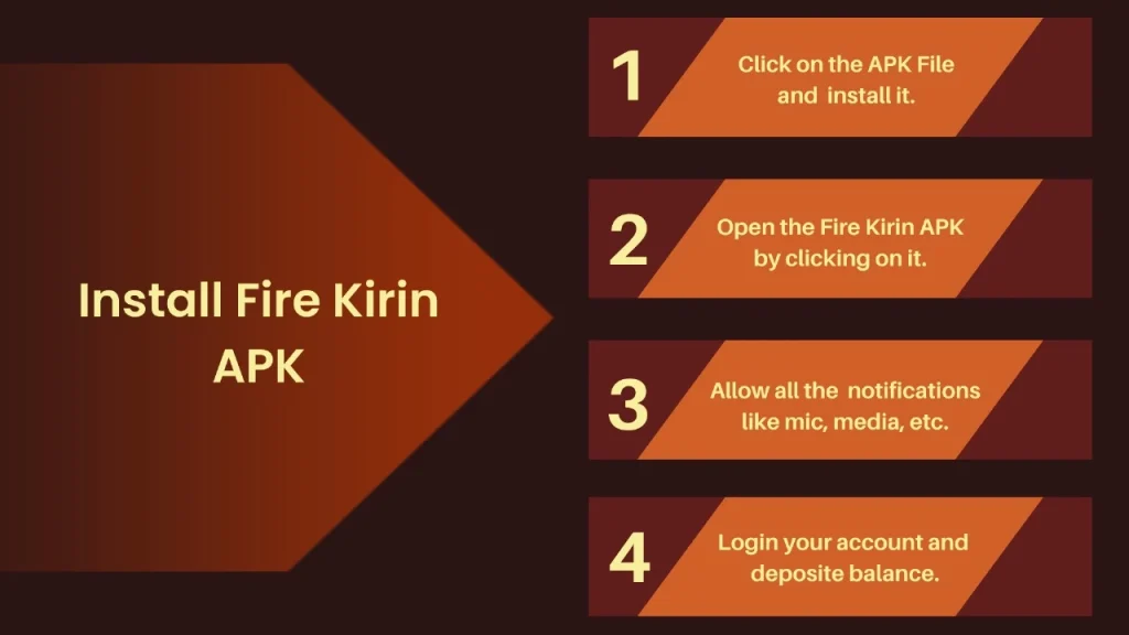 How to Install Fire kirin APk.