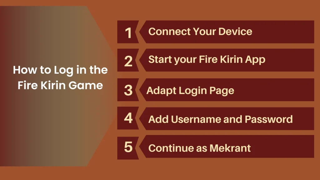 how Fire Kirin Login for Android